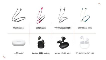 云天励飞战略并购，AI大模型“入耳” 智能耳机成为C端核心入口新战场